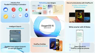 1729866968 Oxygen OS 15 All Features You Must to Know About.webp