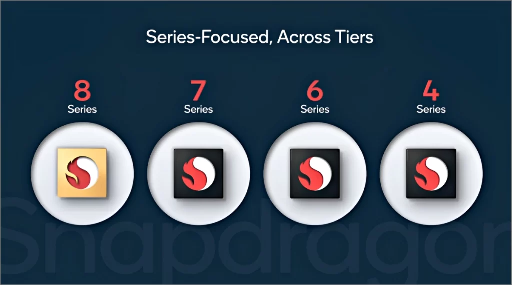 Snapdragon Processor generations of smartphone chipsets
