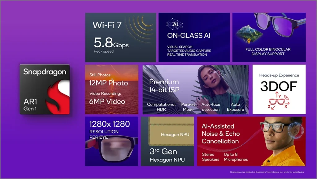 Le chipset Qualcomm AR1 devrait alimenter les lunettes intelligentes Samsung