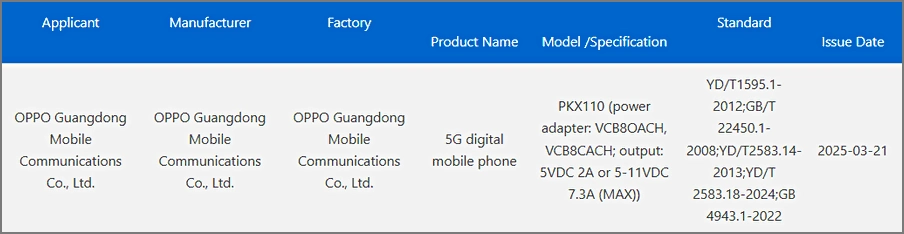 OnePlus 13 Mini ou 13T apparaît dans la certification 3C
