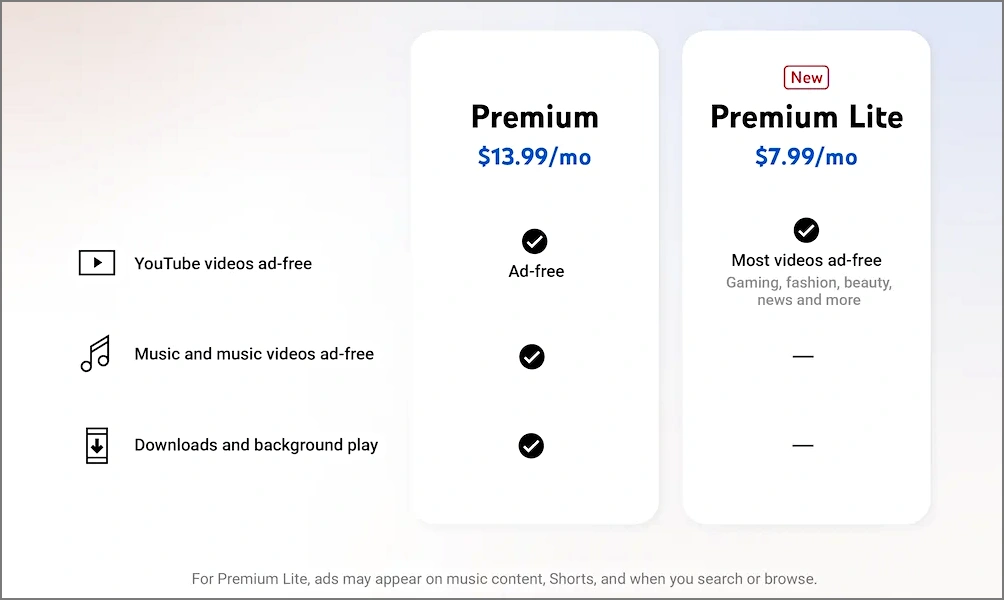 1742911686 818 YouTube Premium vs Premium Lite 3 choses à considérer avant.Webp