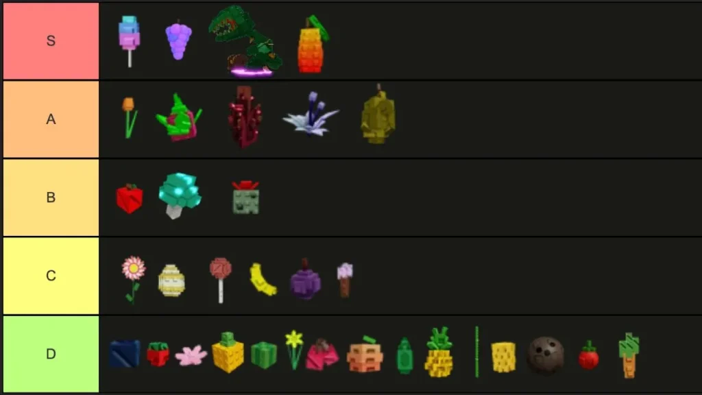 Roblox cultive une liste de niveau de graines de jardin toutes les cultures de graines classées classées