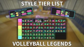Ultimate Volleyball Legends Style Tier List Update 12 – Best.webp