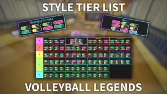 Ultimate Volleyball Legends Style Tier List Update 12 – Best.webp