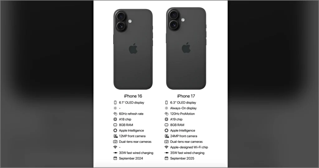 iPhone 17 vs iPhone 16