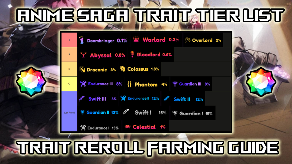 1747305130 Anime Saga Trait Tier List – Trait Reroll Farming Guide