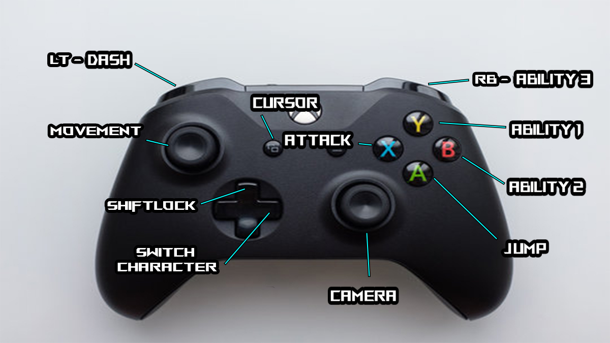 Guide des contrôles Xbox Saga Anime