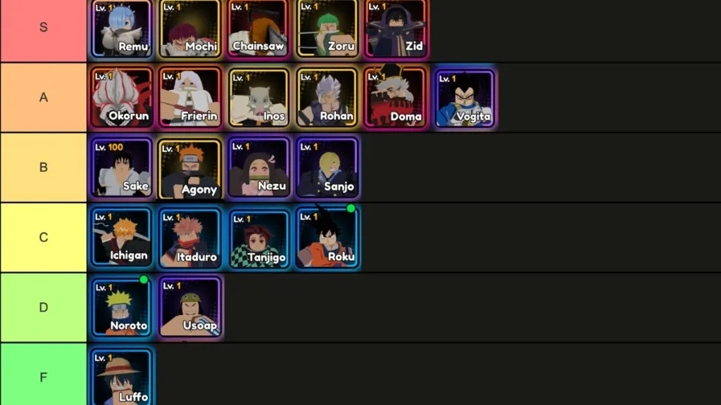1747310164 719 ROBLOX ANIME SAGA Tier Liste toutes les unités classées.Webp