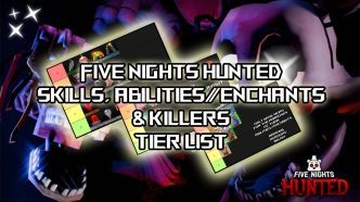 1747745290 Complete Five Nights Hunted Skill amp Ability Tier List