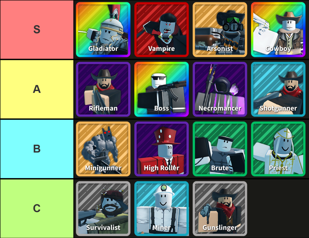 Une liste de niveaux de toutes les tours de l'expérience de Roblox de la défense morte faite via Tiermaker, qui se passe comme suit: S-Tier: Gladiator, Vampire, incendie, cow-boy; A-Tier: Rifleman, patron, nécromancien, fusil de chasse; B-Tier: minigunner, haut rouleau, brute, prêtre; C-Tier: Survivalist, Miner, Gunslinger.